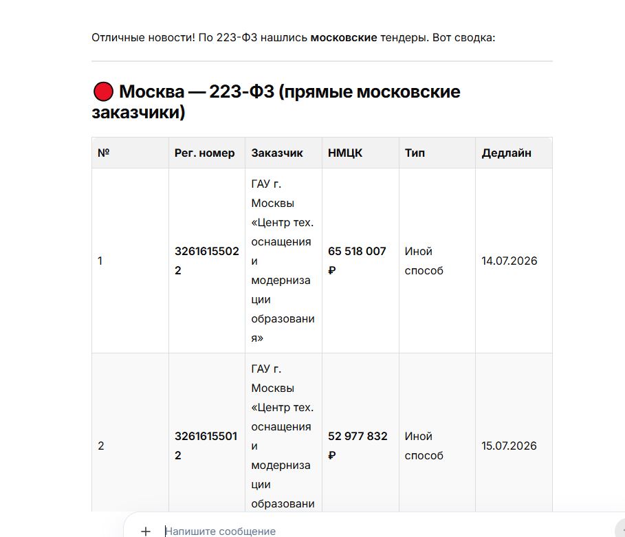 Таблица московских закупок 223-ФЗ с заказчиком, НМЦК и дедлайном